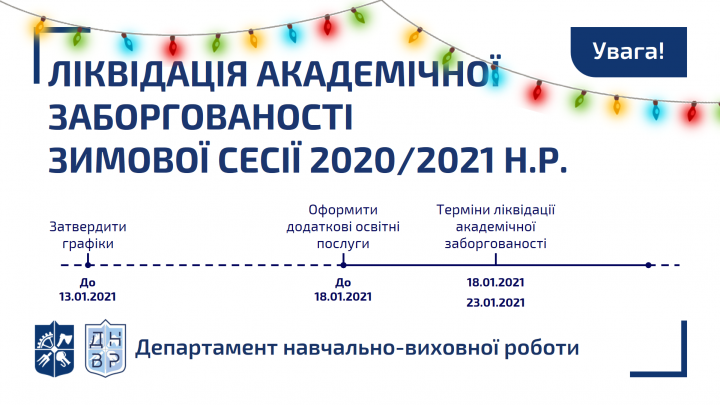 Ліквідація академічної заборгованості зимової сесії 2020/2021 н.р.